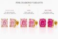 Three pink diamond stud earrings in different shades and sizes with gold settings.