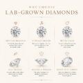 Close-up of lab-grown diamond earrings highlighting brilliance and clarity.