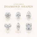 Illustration of various diamond shapes including round, oval, pear, heart, marquise, and radiant.