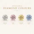 Four diamond colour options: white, pink, yellow, blue.